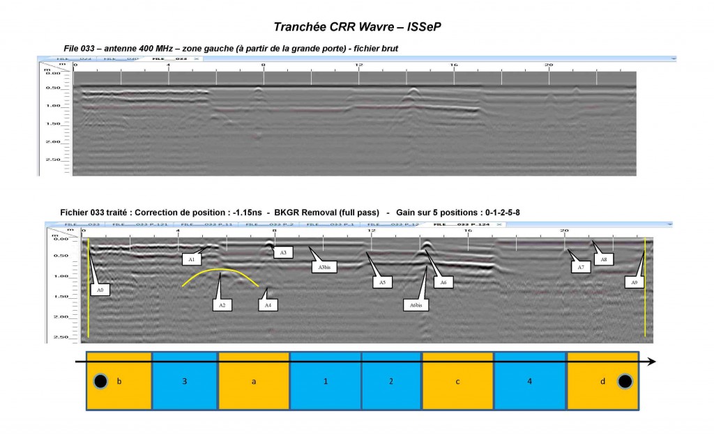 Fichier interprétation 400MHz tranchée CRR Wavre p 1