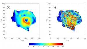 lidar